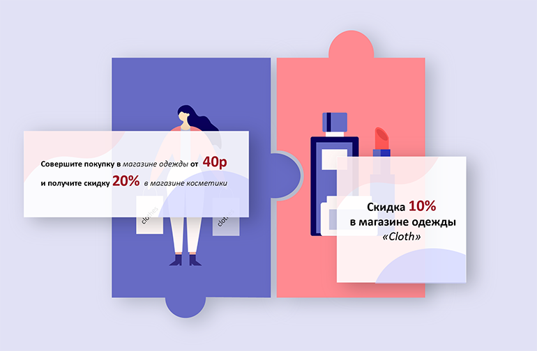 Кросс-маркетинг для интернет-магазинов: как найти партнеров